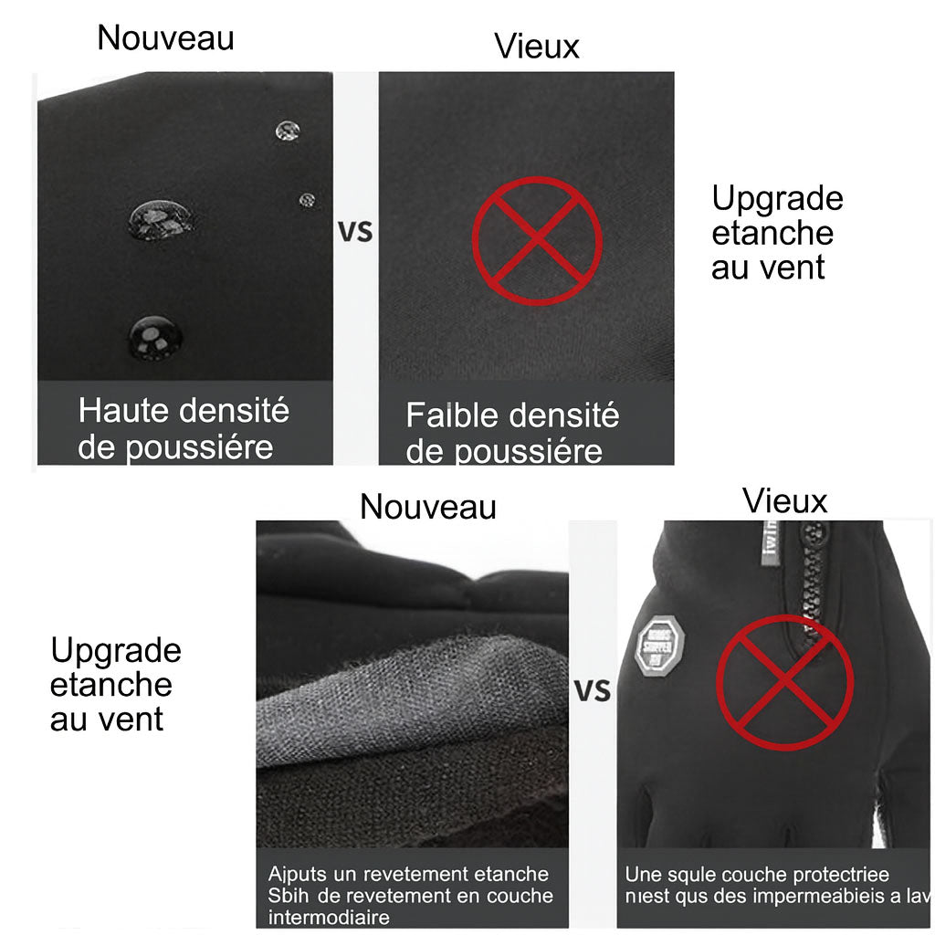 Maison Elvion – Gants thermiques imperméables – Compatibles avec les écrans tactiles – Doublure polaire chaude – Fermeture zippée pratique – Idéals pour les activités extérieures par temps froid