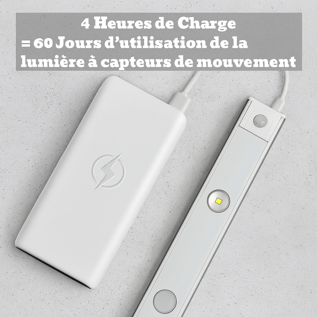 Maison Elvion – Luminaire LED sans fil avec capteur de mouvement – Rechargeable par USB – Éclairage réglable à 3 couleurs – Installation facile sans câblage – Idéal pour couloir, armoire ou escalier